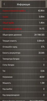 Електросамокат Tecros T4 PRO 48v 20Ah 1000w